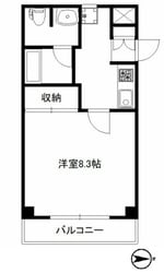 北島マンションの物件間取画像